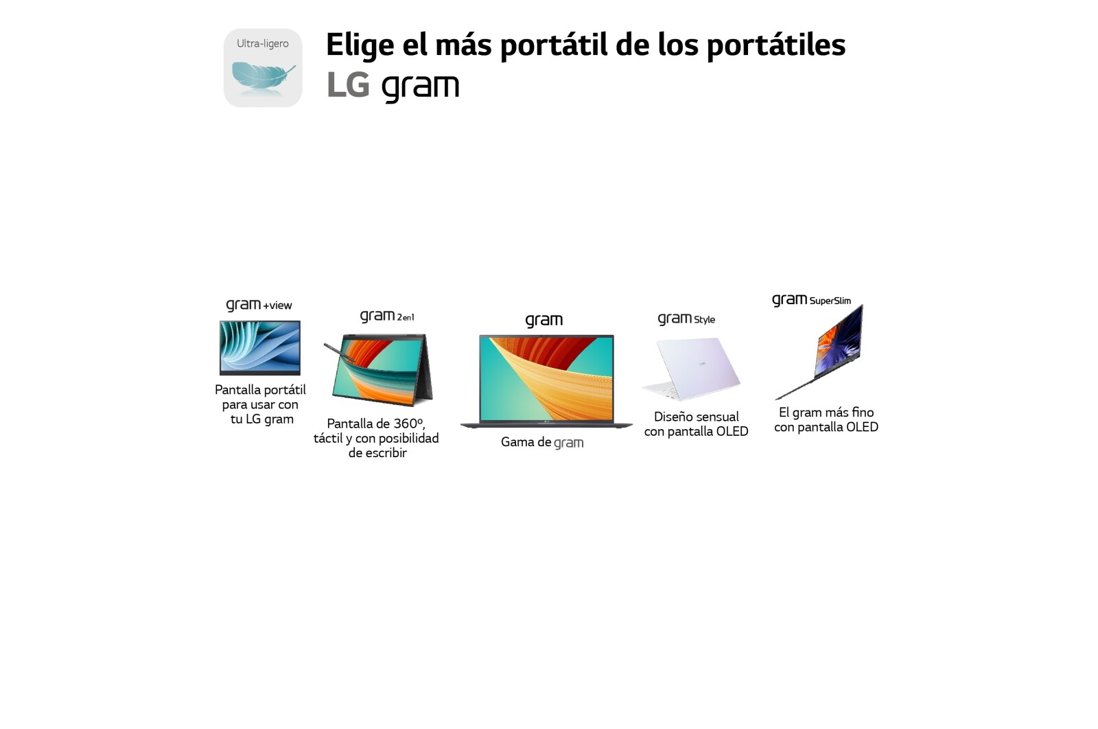LG gram 17Z90R/ Windows 11 Home/ i7/ 32GB/ 1TB SSD/ 1,35Kg/ 20h, 17Z90R-G.AD79B