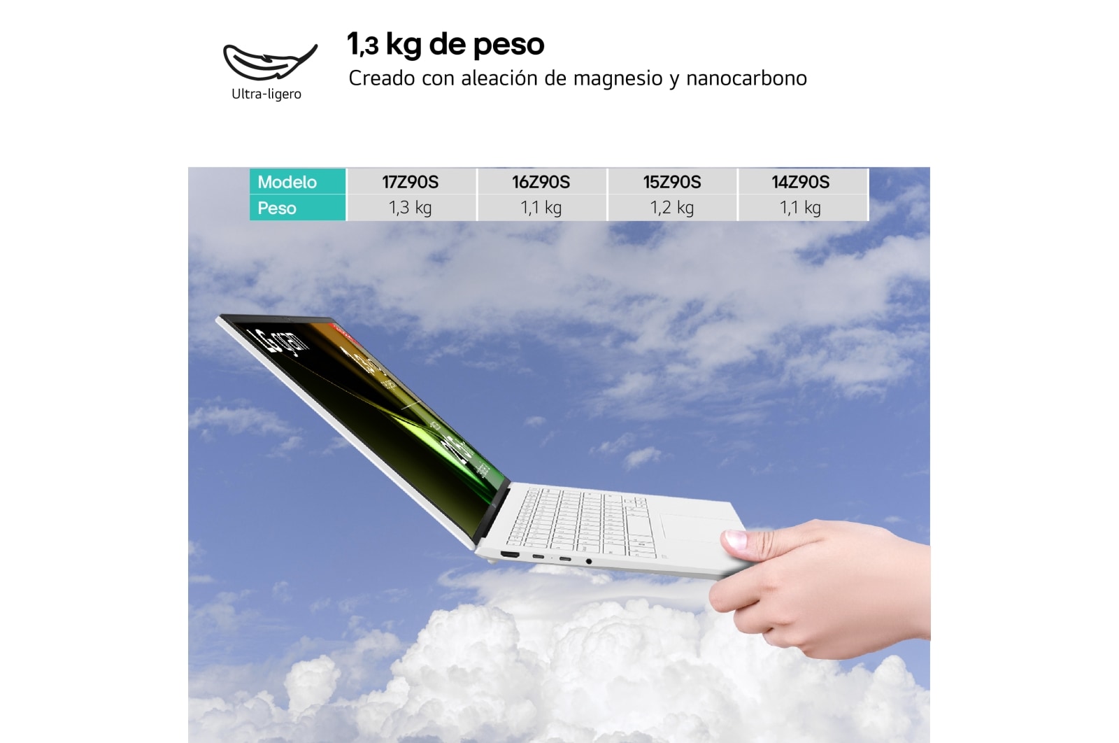 LG gram de 17 pulgadas Laptop ligero de 16GB RAM Intel® Core™ Ultra 7 | Windows 11, Pantalla IPS Antirreflejo, 17Z90S-G.AA74B