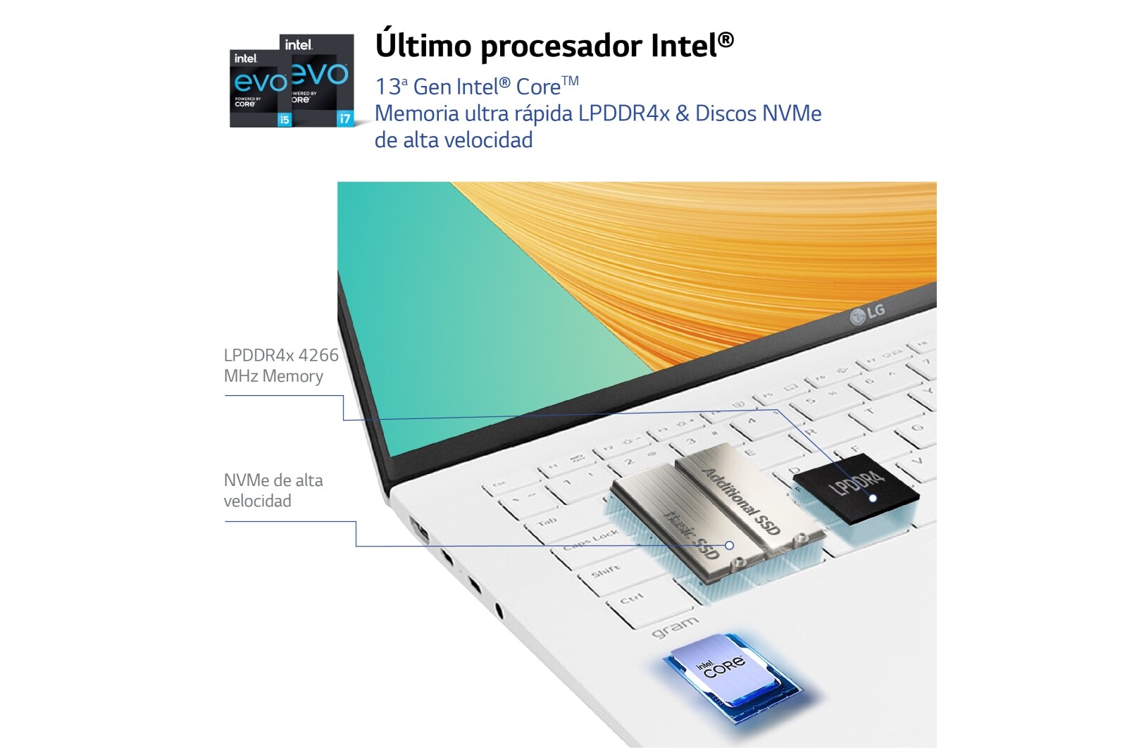 LG gram 17ZB90R/ Windows 11 Home/ i7/ 16GB/ 512GB SSD/ 1,35Kg/ 20h    , 17ZB90R-G.AA74B