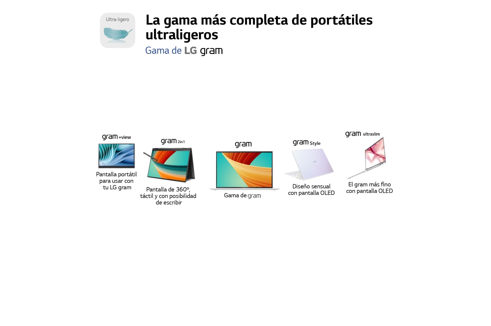 LG gram 17ZB90R/ Windows 11 Home/ i7/ 16GB/ 512GB SSD/ 1,35Kg/ 20h    , 17ZB90R-G.AA74B