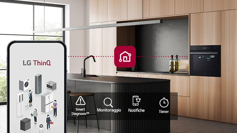 Imagen de un horno y un smartphone conectados a través de ThinQ. Hay un icono que muestra las funciones ThinQ, diagnóstico inteligente, monitorización, notificaciones, temporizador.