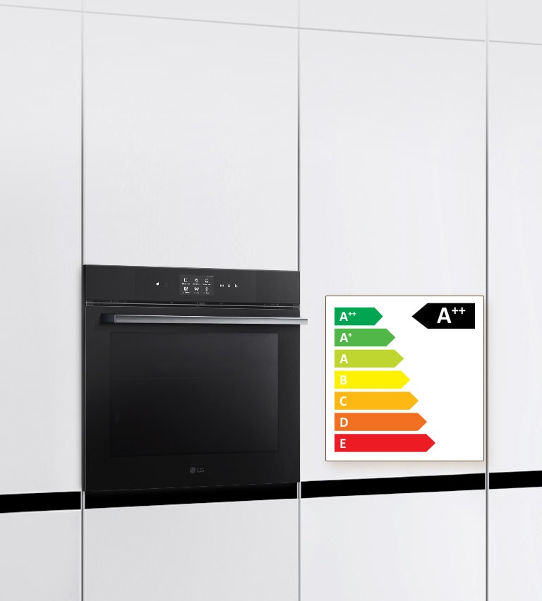 Una imagen que muestra el horno y la calificación energética A+.