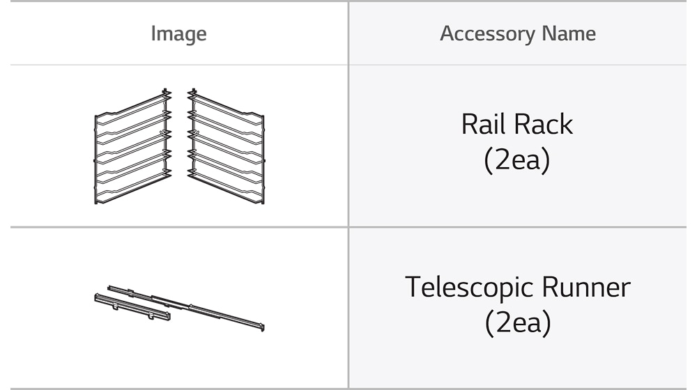 Imagen de los accesorio rail y guía telescópica