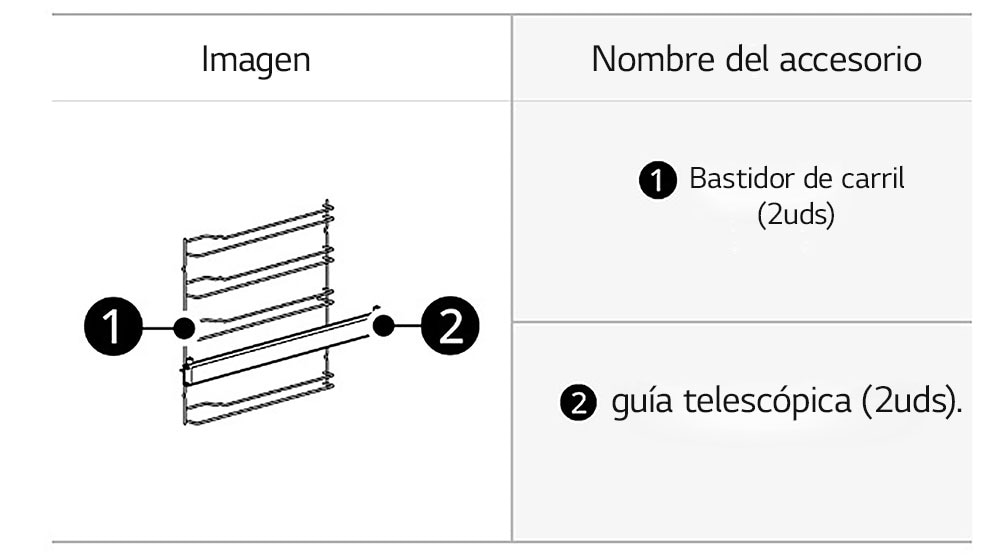 Imagen de los accesorio rail y guía telescópica