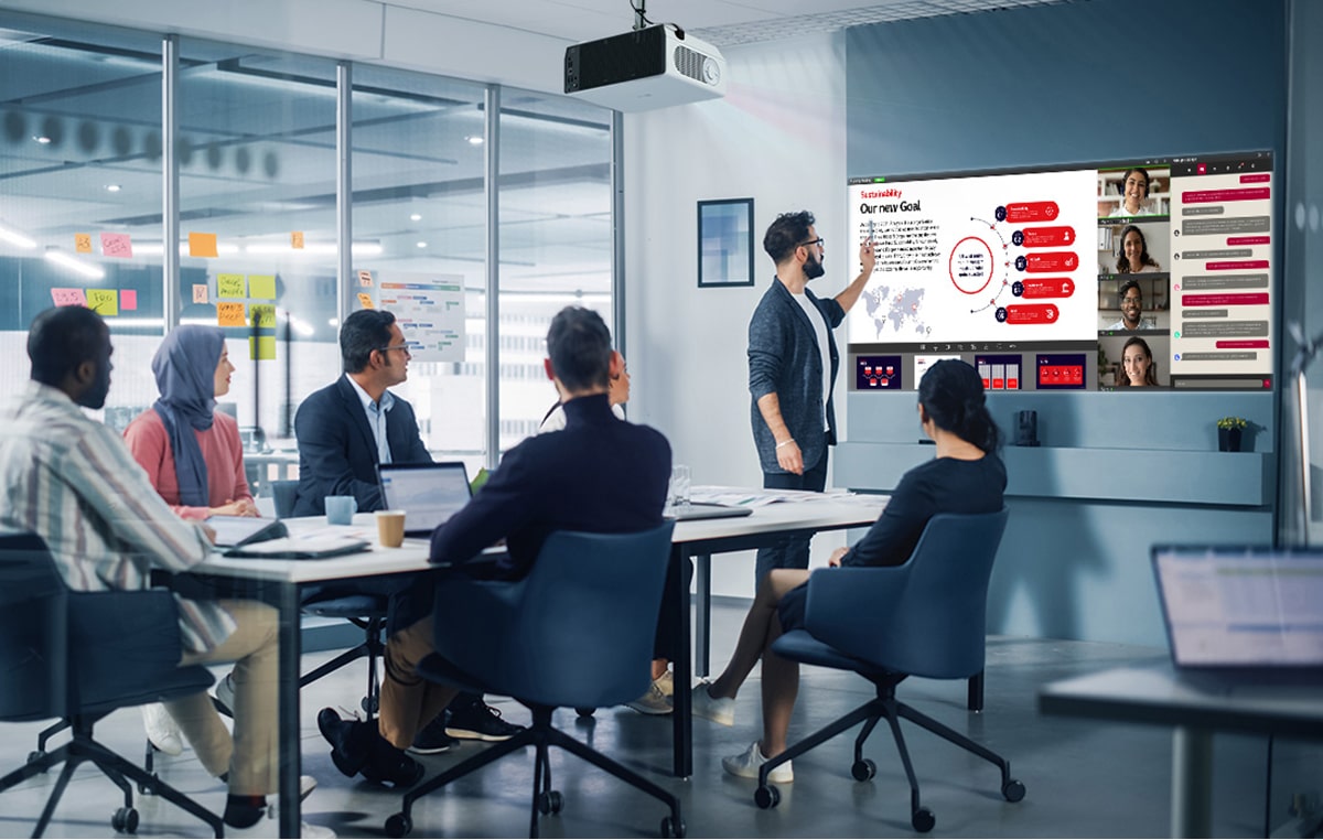 Escenas del uso de LG ProBeam en empresas.