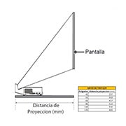 LG Proyector HF65LS - LG CineBeam de tiro corto (hasta 100", fuente LED, 1.000 lúmenes, con TruMotion, 1920 x 1080) 150,000:1, HF65LS