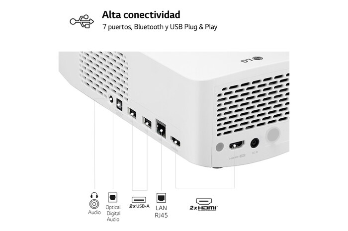 LG Proyector HF65LSR - LG CineBeam de tiro corto (hasta 100", fuente LED, 1.000 lúmenes, 1920 x 1080) 150.000:1, HF65LSR