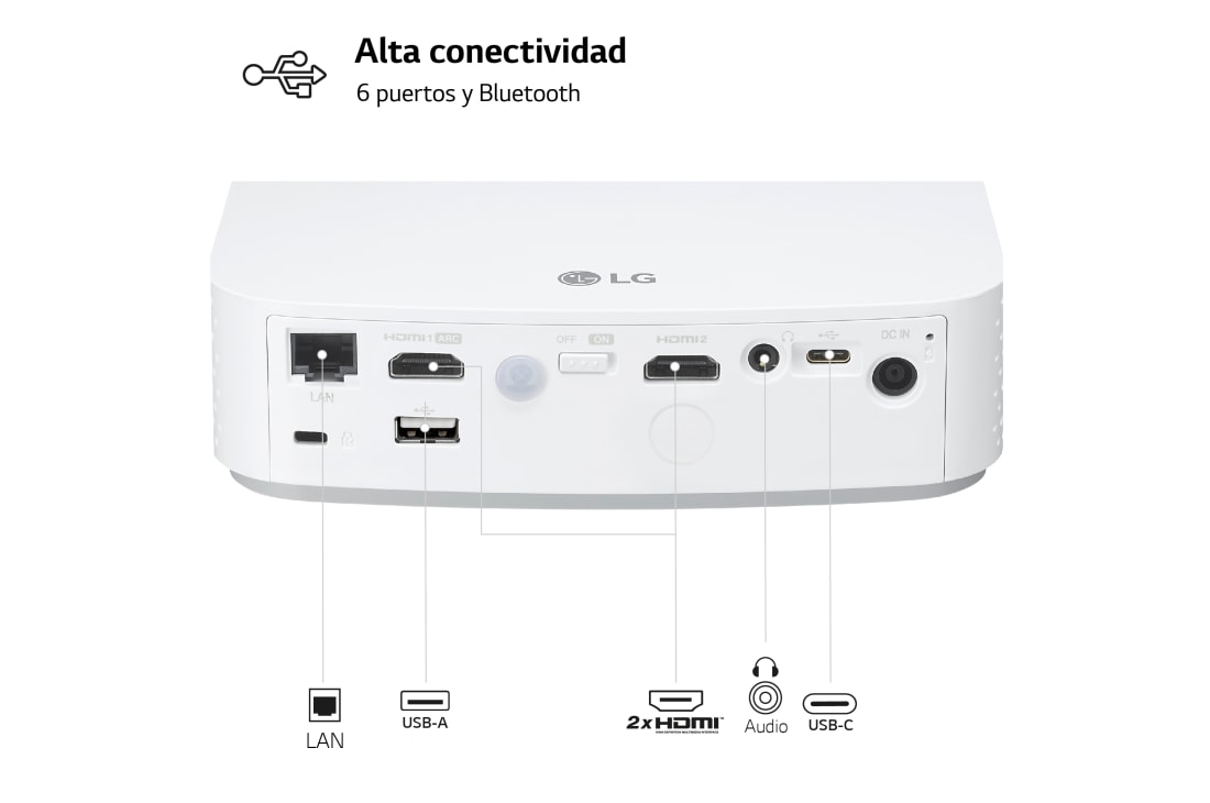 Proyector PF50KS - LG CineBeam con SmartTV webOS 3.5 y batería