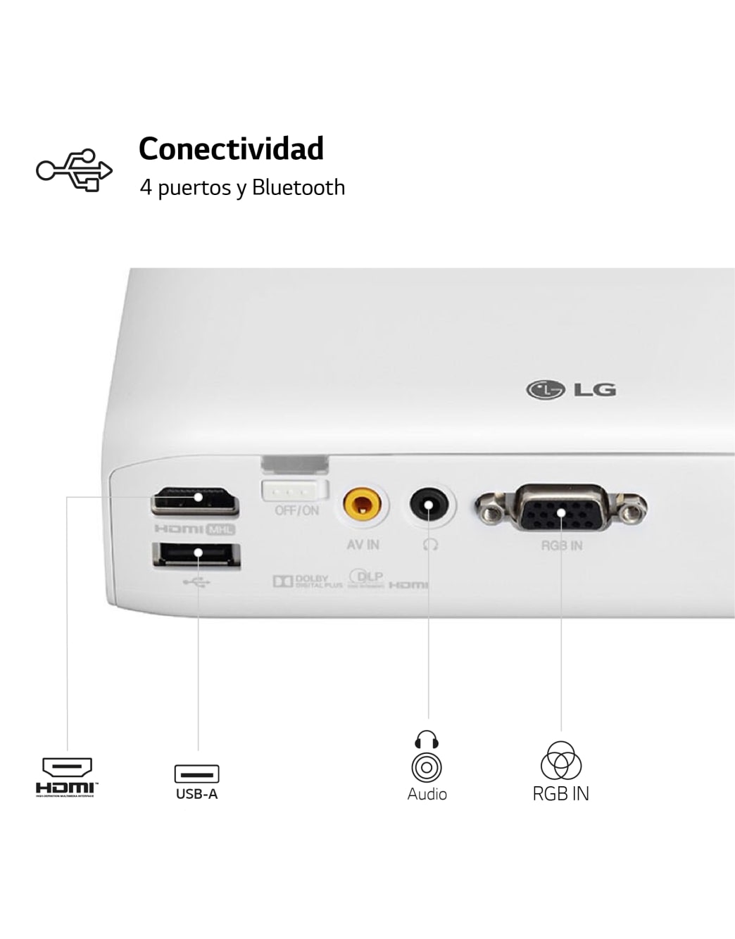 Proyector PH510PG - LG CineBeam con batería integrada (hasta 100