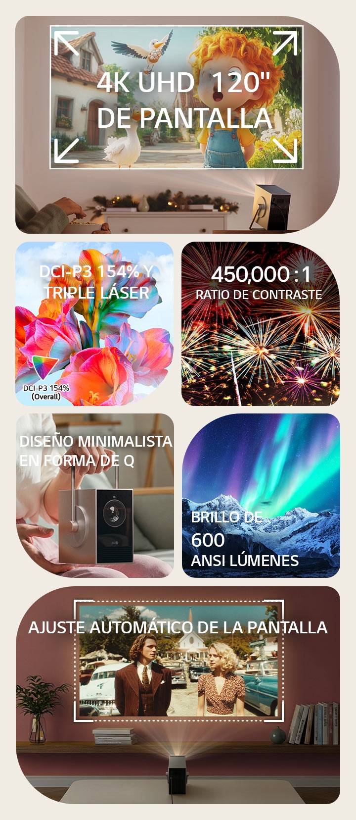 Proyección 4K UHD de 120 pulgadas, diseño minimalista, brillo de 600 lúmenes ANSI, cobertura DCI‑P3 del 154%, triple láser, relación de contraste de 450.000:1 y ajuste automático de pantalla