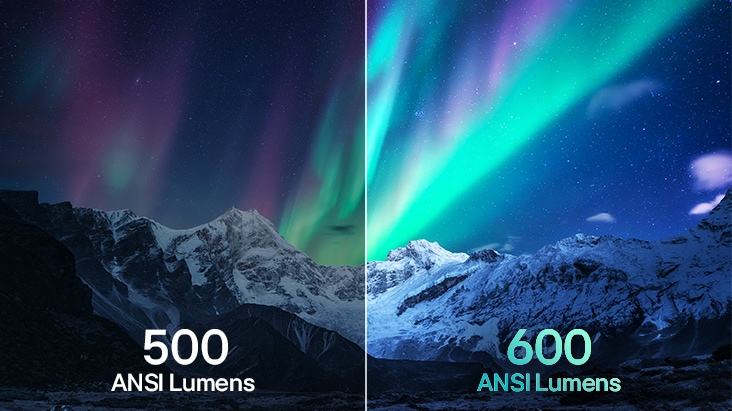 Imagen de una aurora boreal intensa que muestra el brillo de 600 lúmenes ANSI comparándola con una imagen con 500 lúmenes ANSI.