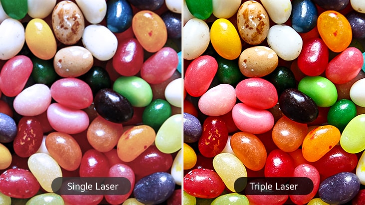 Imagen de gominolas de colores intensos comparando láser simple y triple láser