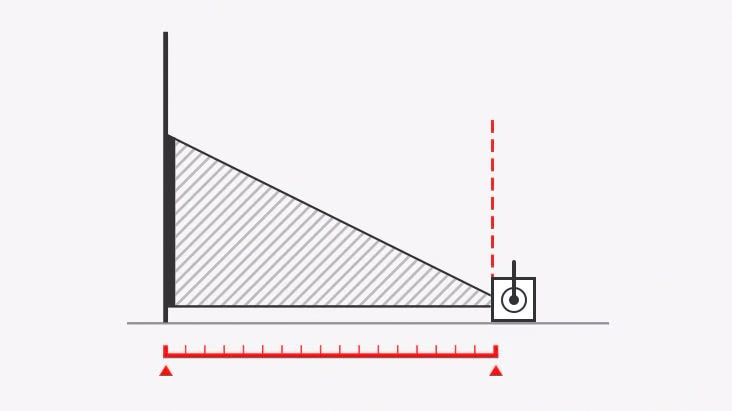 Calcula la distancia de proyección