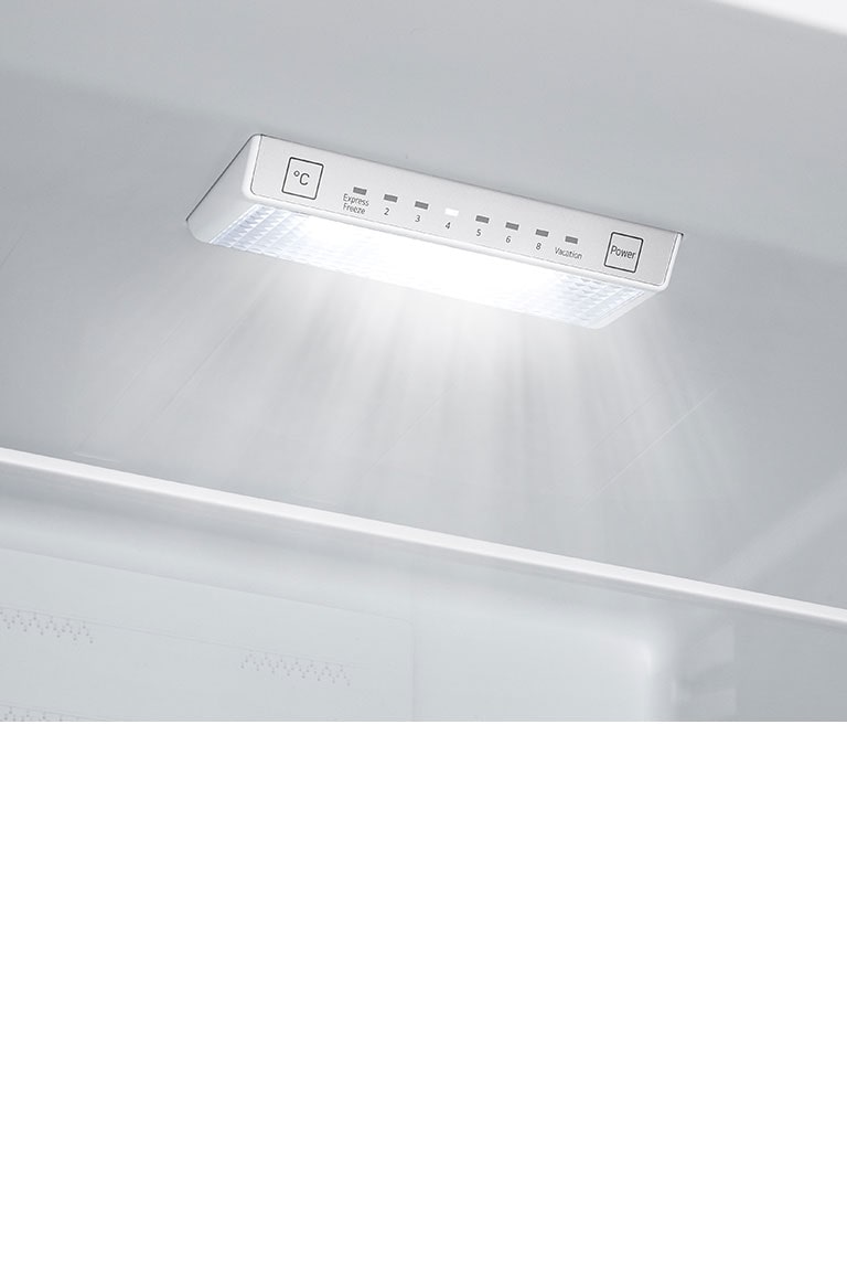 Iluminación LED