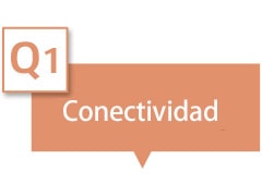 Dice &quot;Conectividad&quot; en cuadro de texto.