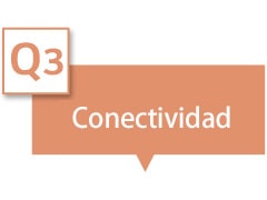 Dice &quot;Conectividad&quot; en el cuadro de texto.