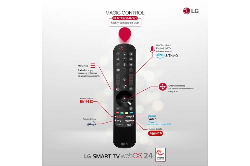 LG 43 pulgadas TV LG NANOCELL 4K serie AI NANO81  con Smart TV WebOS24, 43NANO81T6A