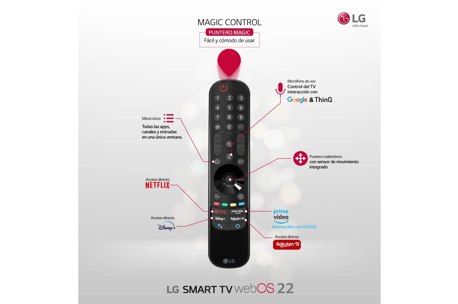 LG Televisor LG 4K UHD, Procesador de Gran Potencia 4K a5 Gen 5, compatible con formatos HDR 10, HLG y HGiG, Smart TV webOS22., 43UQ75006LF