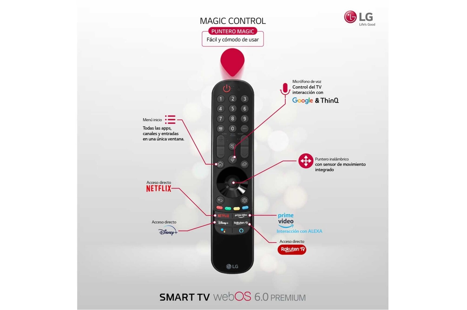 LG 4K NanoCell, SmartTV webOS 6.0, Procesador de Imagen 4k Quad Core [Clase de eficiencia energética G], 50NANO776PA