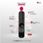 LG Televisor LG 4K Nanocell, Procesador de Gran Potencia 4K a5 Gen 5, compatible con formatos HDR 10, HLG y HGiG, Smart TV webOS22, 50NANO816QA
