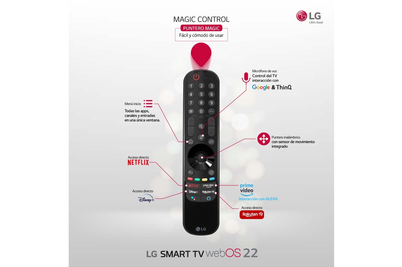 LG Televisor LG 4K Nanocell, Procesador de Gran Potencia 4K a5 Gen 5, compatible con formatos HDR 10, HLG y HGiG, Smart TV webOS22, 50NANO826QB