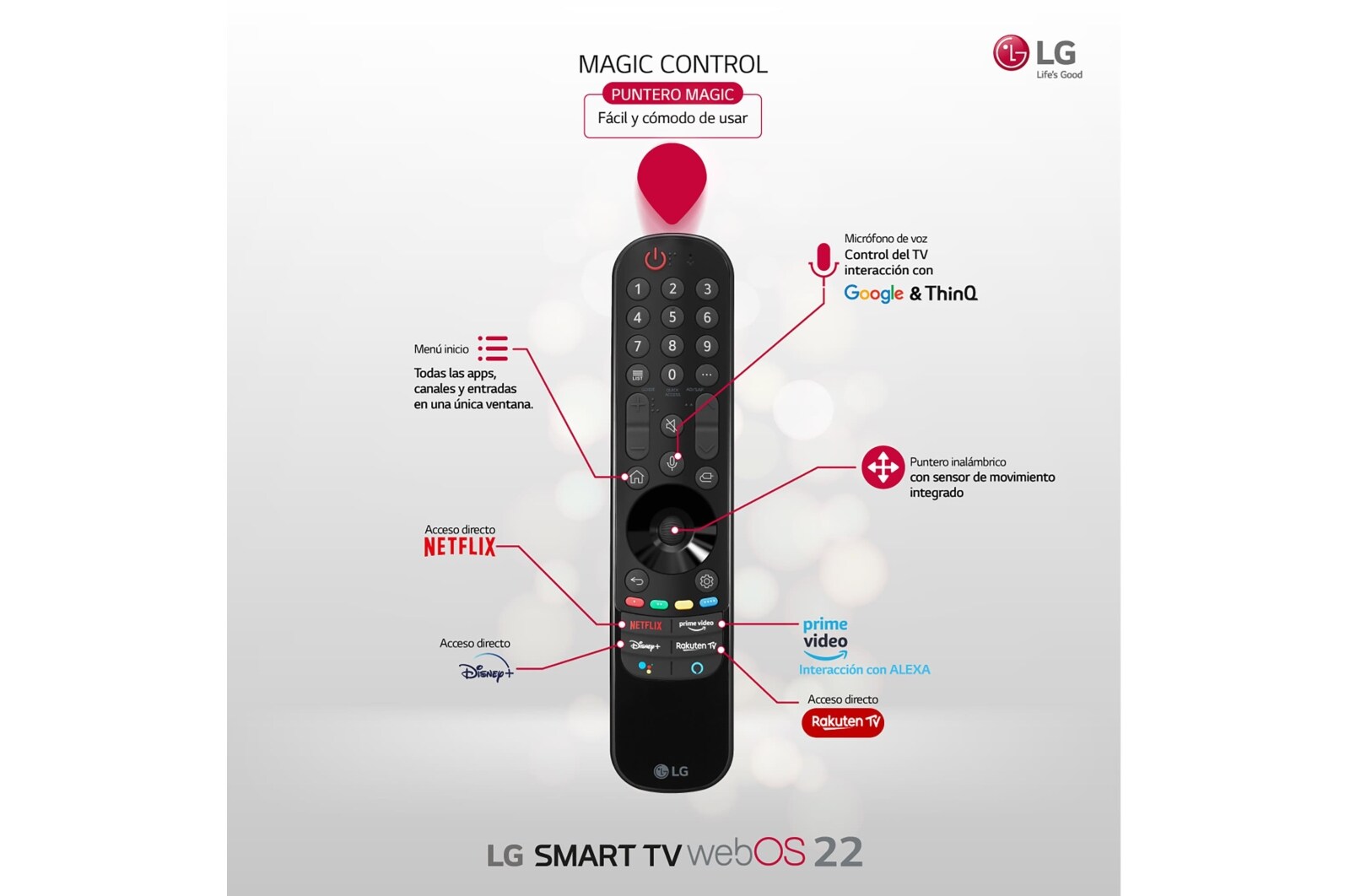LG TV LG 4K QNED, Procesador Inteligente α5 Gen5 AI Processor 4K, compatible con formatos HDR 10, HLG y HGiG, Smart TV webOS22, perfecto para Gaming, 55QNED7S6QA