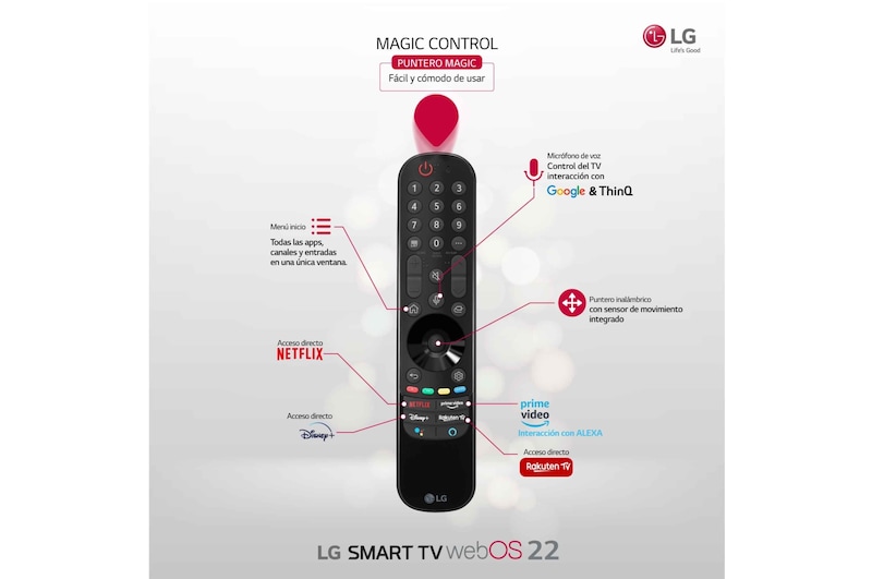 LG Televisor LG 4K UHD, Procesador de Gran Potencia 4K a5 Gen 5, compatible con formatos HDR 10, HLG y HGiG, Smart TV webOS22., 50UQ80006LB