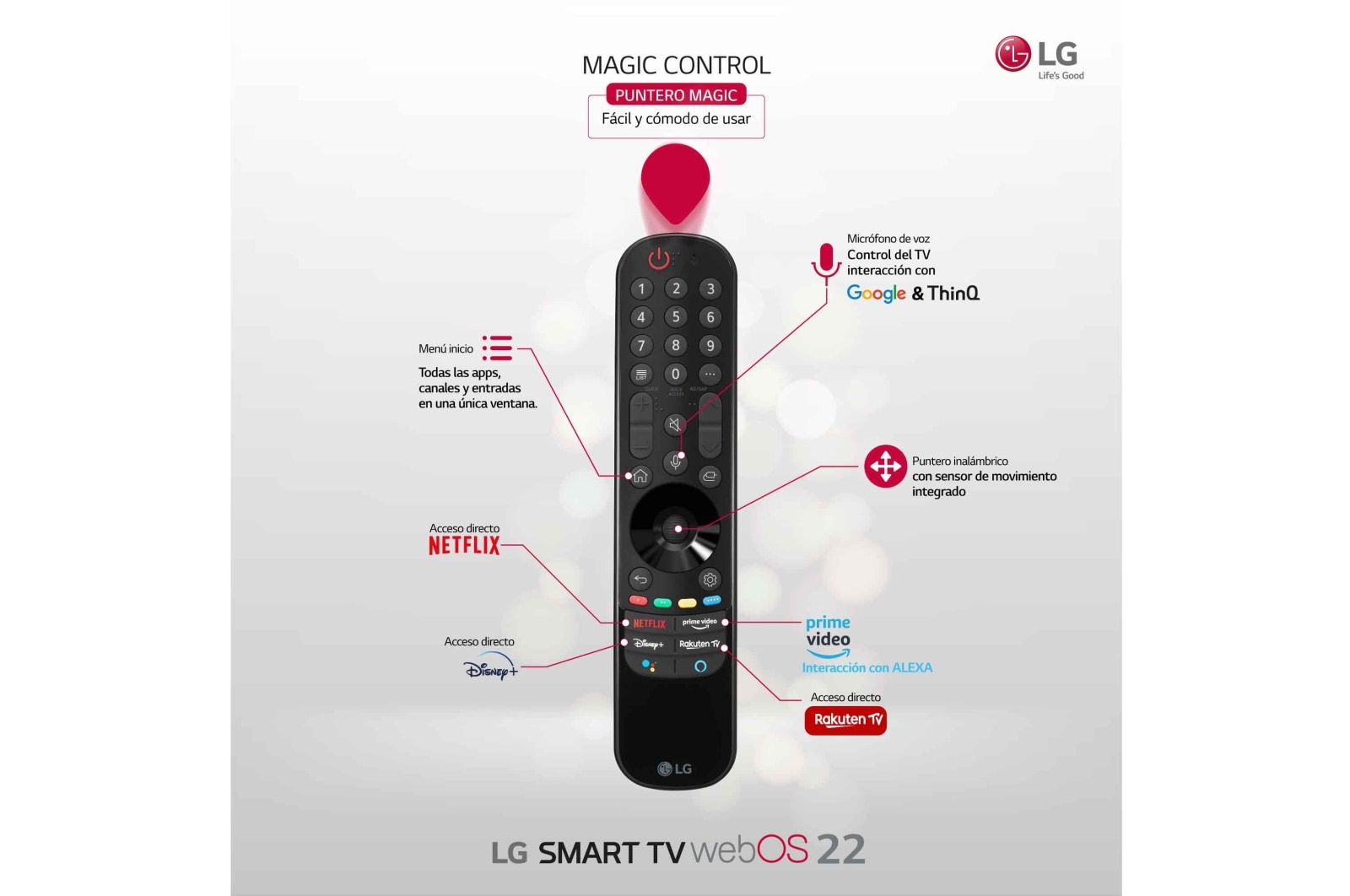 LG Televisor LG 4K UHD, Procesador de Gran Potencia 4K a5 Gen 5, compatible con formatos HDR 10, HLG y HGiG, Smart TV webOS22., 50UQ90006LA