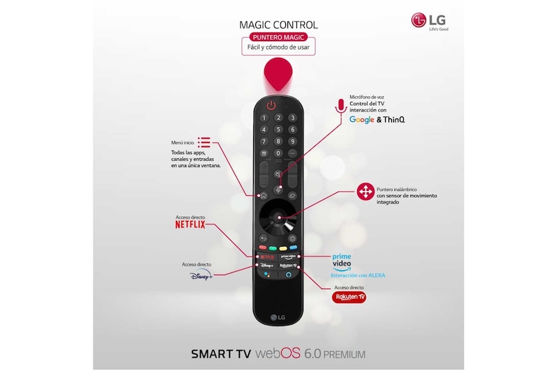 LG 4K NanoCell, SmartTV webOS 6.0, Procesador de Imagen 4k Quad Core [Clase de eficiencia energética G], 55NANO756PR