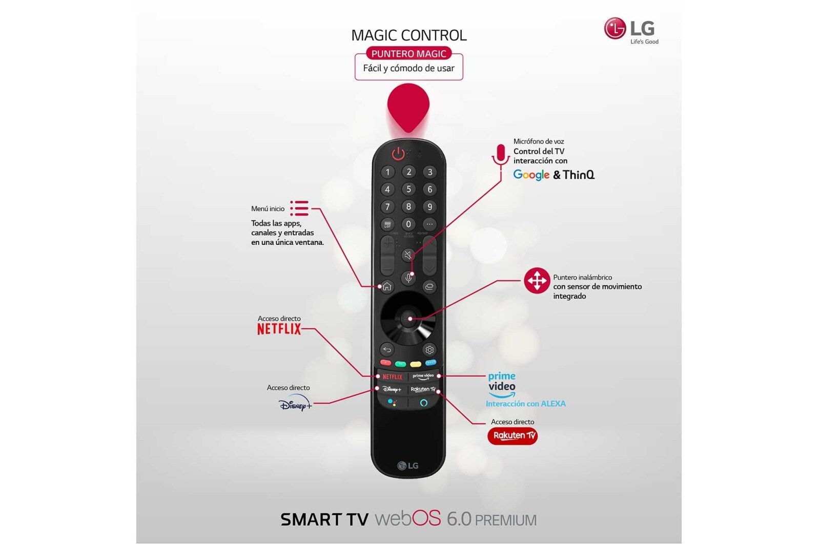 LG 4K NanoCell, SmartTV webOS 6.0, Procesador de Imagen 4k Quad Core [Clase de eficiencia energética G], 55NANO776PA
