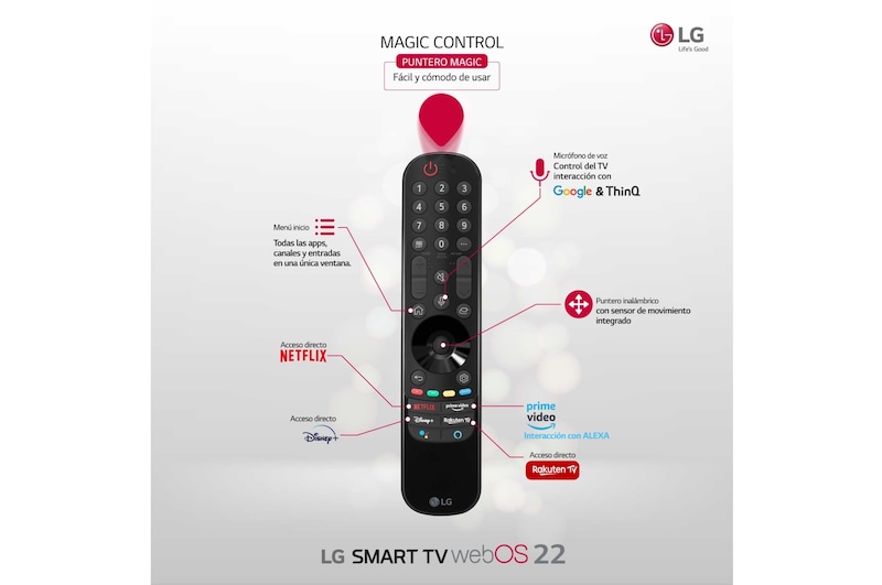 LG Televisor LG 4K Nanocell, Procesador de Gran Potencia 4K a5 Gen 5, compatible con formatos HDR 10, HLG y HGiG, Smart TV webOS22, 55NANO786QA
