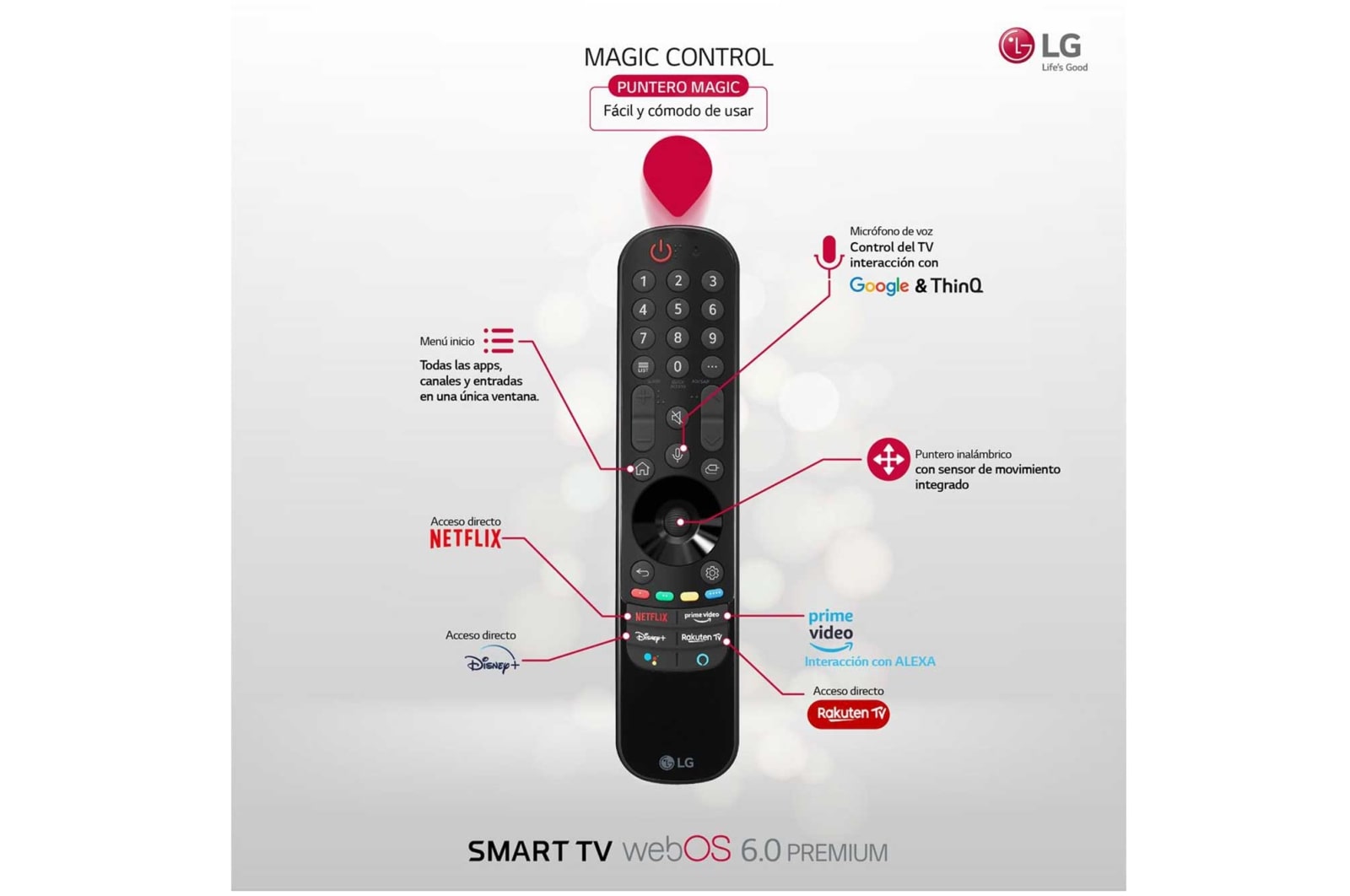 LG 4K NanoCell, SmartTV webOS 6.0, Procesador de Imagen 4k Quad Core [Clase de eficiencia energética G], 55NANO806PA