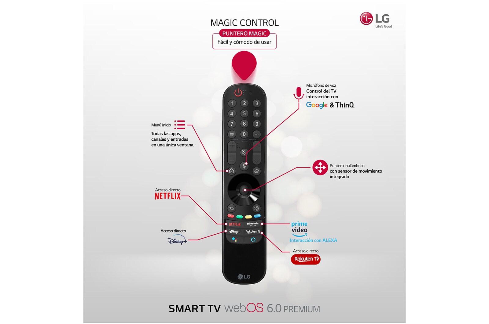 LG 4K NanoCell, SmartTV webOS 6.0, Procesador Inteligente 4K α7 Gen4 con AI, HDR Dolby Vision, DOLBY ATMOS [Clase de eficiencia energética G], 55NANO856PA