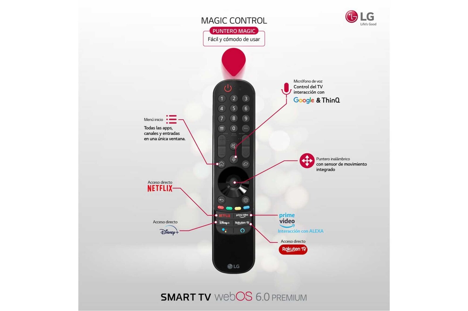 LG 4K NanoCell, SmartTV webOS 6.0, Procesador Inteligente 4K α7 Gen4 con AI, HDR Dolby Vision, DOLBY ATMOS [Clase de eficiencia energética G], 55NANO866PA