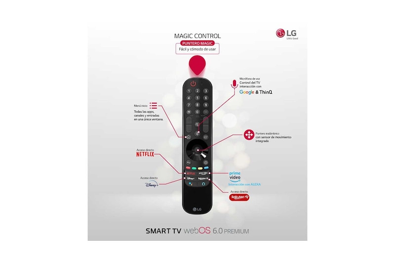 LG 4K NanoCell, SmartTV webOS 6.0, Procesador Inteligente 4K α7 Gen4 con AI, HDR Dolby Vision, DOLBY ATMOS [Clase de eficiencia energética G], 55NANO916PA