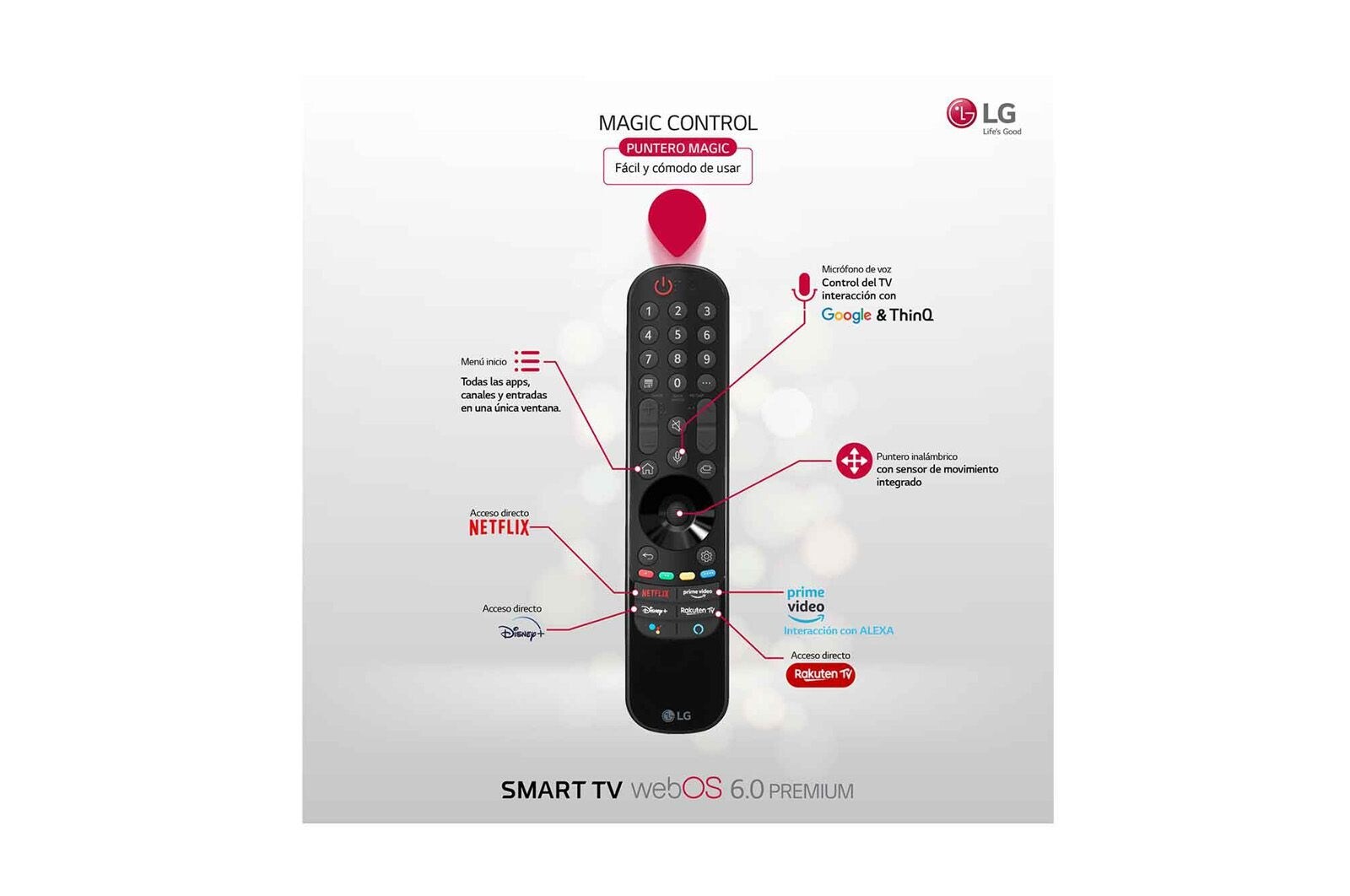 LG 4K NanoCell, SmartTV webOS 6.0, Procesador Inteligente 4K α7 Gen4 con AI, HDR Dolby Vision, DOLBY ATMOS [Clase de eficiencia energética G], 55NANO926PB