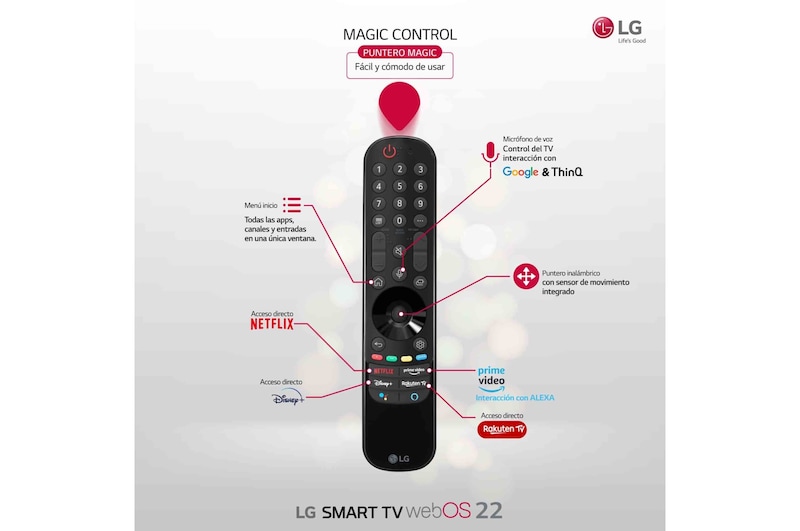 LG Televisor LG 4K QNED Mini LED, Procesador Inteligente de Gran Potencia 4K a7 Gen 5 con IA, compatible con el 100% de formatos HDR, HDR Dolby Vision y Dolby Atmos, Smart TV webOS22, perfecto para Gaming, 55QNED876QB