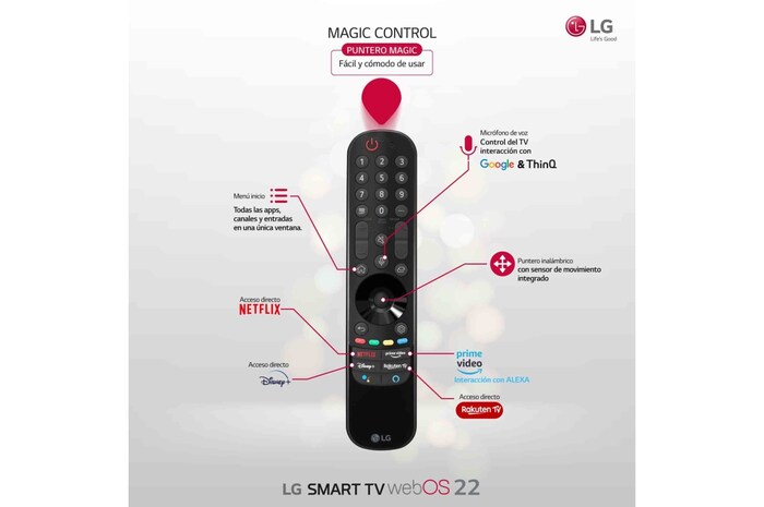 LG Televisor LG 4K QNED Mini LED, Procesador Inteligente de Gran Potencia 4K a7 Gen 5 con IA, compatible con el 100% de formatos HDR, HDR Dolby Vision y Dolby Atmos, Smart TV webOS22, perfecto para Gaming, 55QNED876QB
