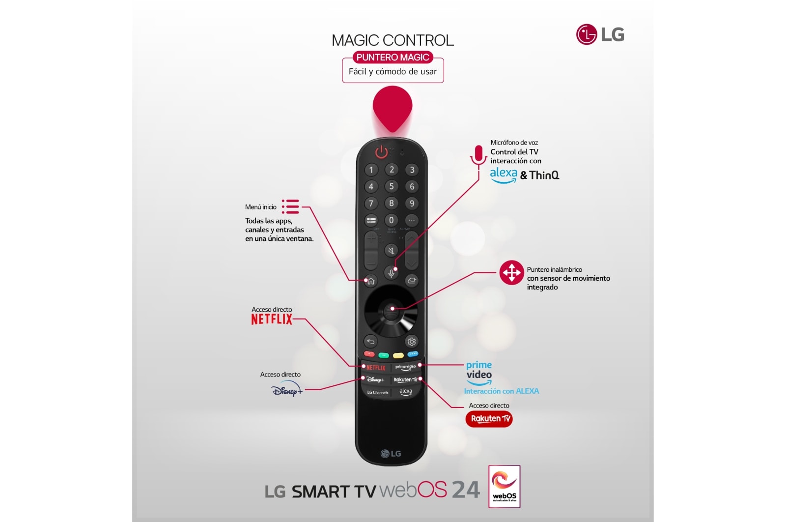 LG Outlet 55 pulgadas Smart TV LG AI QNED87 4K 2024, 55QNED87T6B.OUTLET