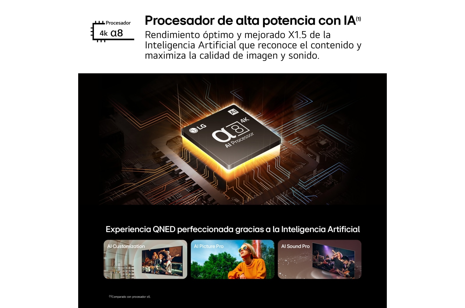 LG Outlet 55 pulgadas Smart TV LG AI QNED87 4K 2024, 55QNED87T6B.OUTLET