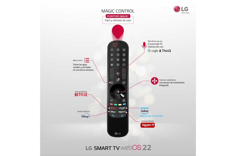 LG Televisor LG 4K Nanocell, Procesador de Gran Potencia 4K a5 Gen 5, compatible con formatos HDR 10, HLG y HGiG, Smart TV webOS22, 65NANO786QA