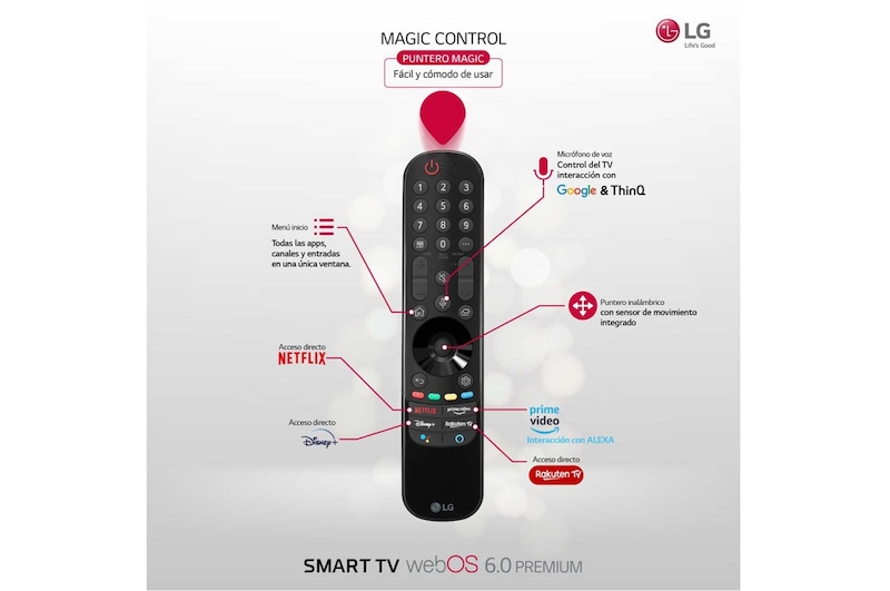 LG 4K NanoCell, SmartTV webOS 6.0, Procesador Inteligente 4K α7 Gen4 con AI, HDR Dolby Vision, DOLBY ATMOS  [Clase de eficiencia energética G], 65NANO896PC