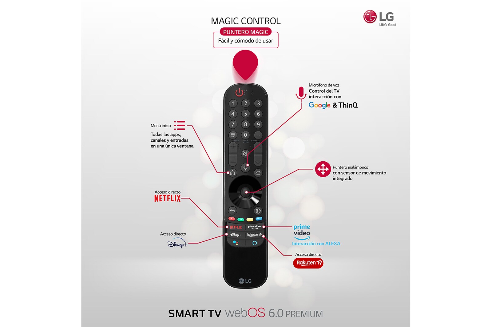 LG 4K NanoCell, SmartTV webOS 6.0, Procesador Inteligente 4K α7 Gen4 con AI, HDR Dolby Vision, DOLBY ATMOS [Clase de eficiencia energética F], 65NANO856PA