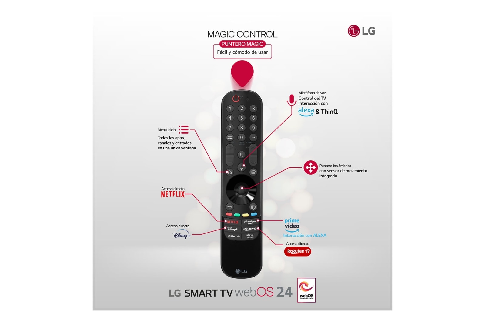 LG 65 pulgadas Smart TV LG QNED80 AI 4K 2024, 65QNED80T6A