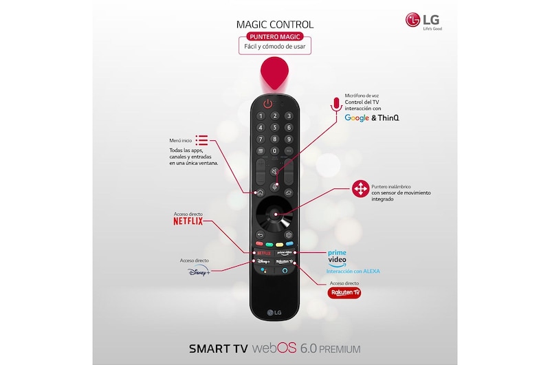 LG 4K UHD, SmartTV webOS 6.0, Procesador de Imagen 4K Quad Core [Clasificación energética G], 65UP80006LR