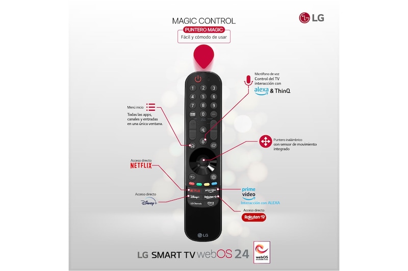 LG 65 pulgadas Smart TV LG UHD AI UT81 4K 2024, 65UT81006LA