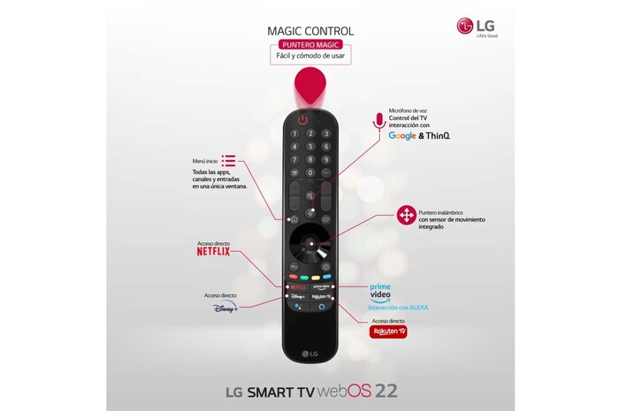 LG Televisor LG 4K Nanocell, Procesador de Gran Potencia 4K a5 Gen 5, compatible con formatos HDR 10, HLG y HGiG, Smart TV webOS22, 75NANO766QA