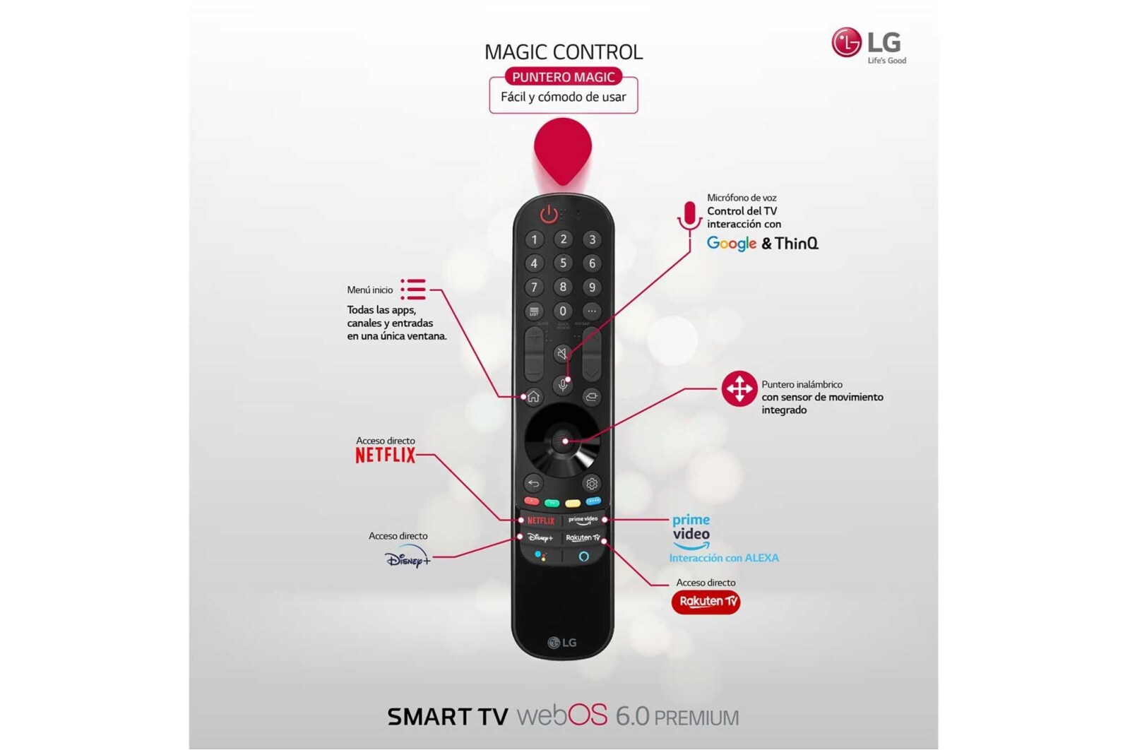 LG 4K NanoCell, SmartTV webOS 6.0, Procesador de Imagen 4k Quad Core [Clase de eficiencia energética F], 75NANO806PA