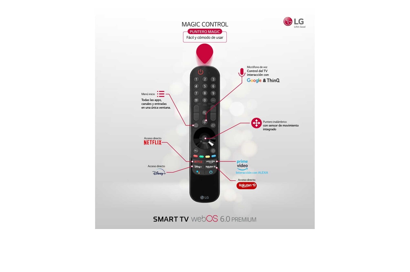 LG 4K NanoCell, SmartTV webOS 6.0, Procesador Inteligente 4K α7 Gen4 con AI, HDR Dolby Vision, DOLBY ATMOS [Clase de eficiencia energética G], 75NANO866PA