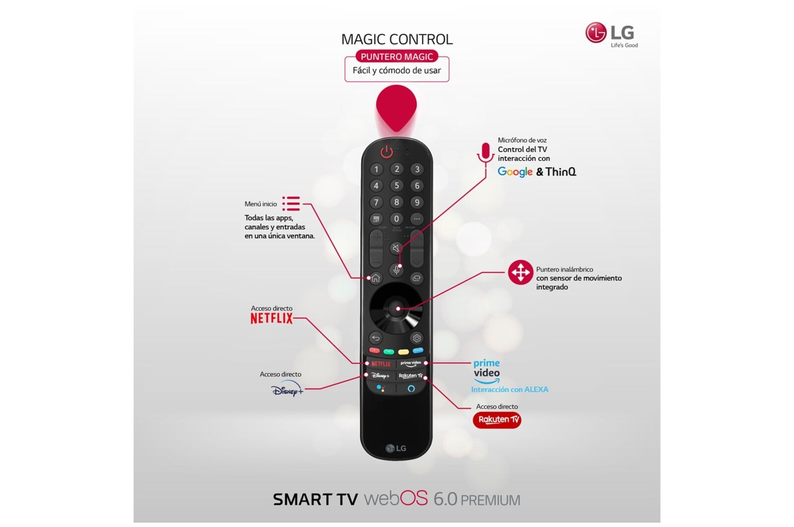 LG 4K NanoCell, SmartTV webOS 6.0, Procesador Inteligente 4K α7 Gen4 con AI, HDR Dolby Vision, DOLBY ATMOS [Clase de eficiencia energética G], 75NANO886PB